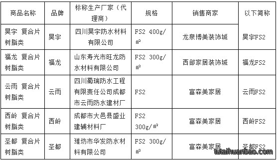 省消委会关于防水材料、内墙乳胶漆的比较试验报告